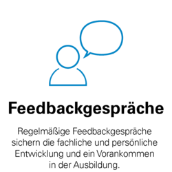 Icon Feedbackgespräche