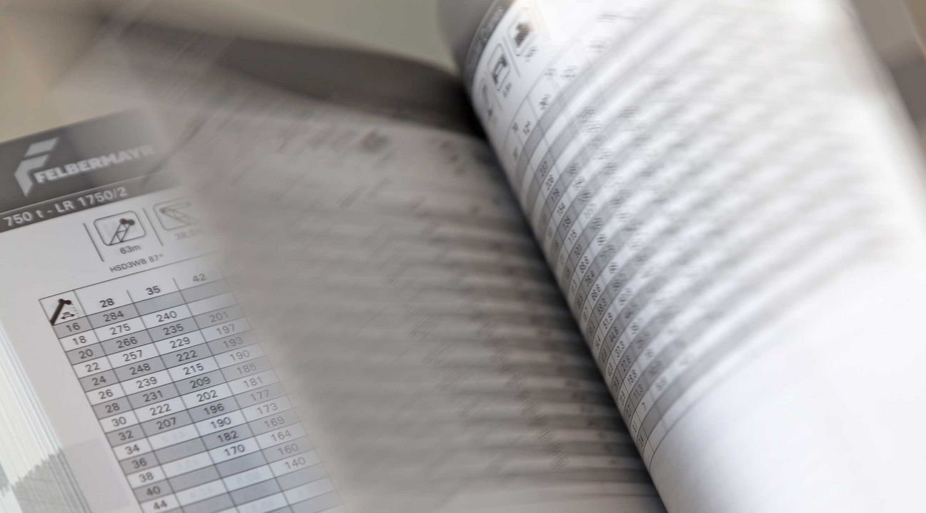 Inhaltsseiten von technischem Handbuch